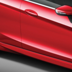 Stranski pragovi na desni strani